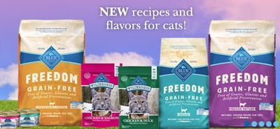 Coupon - Save $5 on any bag of BLUE dry dog food 