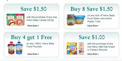 Coupons on Heinz Products