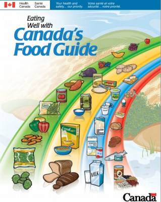 Free Copy of Eating Well with Canada's Food Guide