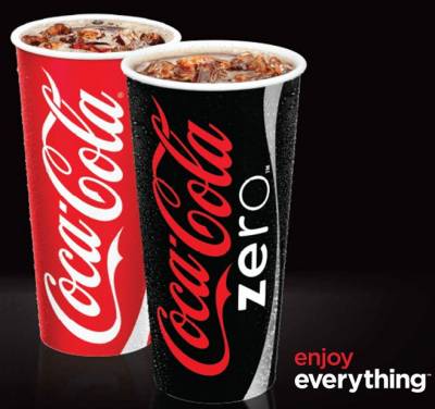 Chance to Win Prizes From Coke Zero-Enjoy Everything Contest
