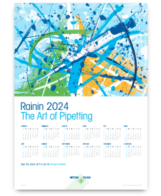 Free 2024 Rainin Calendar - The Art of Pipetting