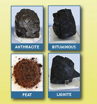 Free Coal Sample Kits