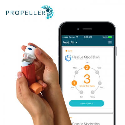 Survey: Free Propeller Inhaler Sensor
