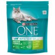 Sign up: Free Purina One 3 Week Challenge