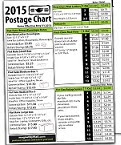 Request Magnetic 2015 US Postage Chart- Biz