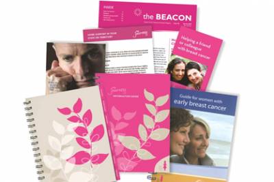 Free Breast Cancer Kit Plus Other Resources