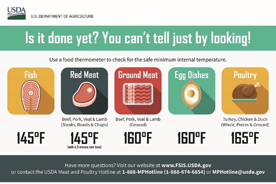 FREE fridge magnet from USDA Food Safety & Inspection Service
